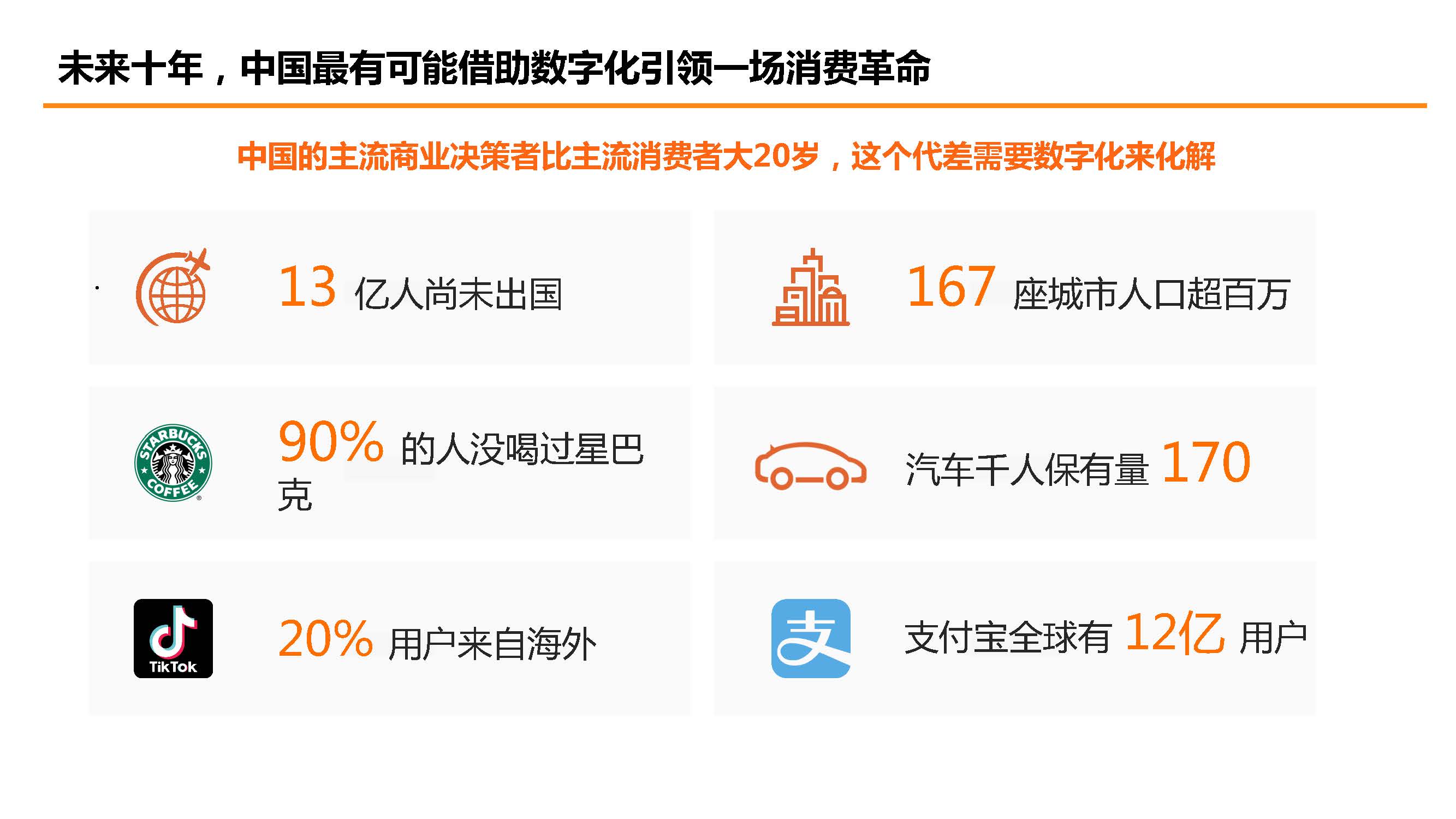 数智洞察 数字新基建推动消费升级和产业升级